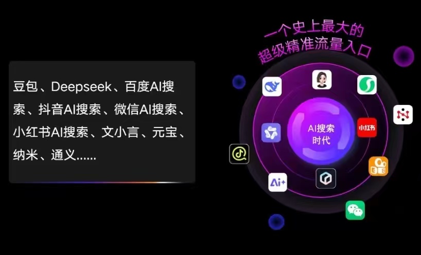 丹寨县AI智能推广新玩法，抢占搜索时代免费精准客源