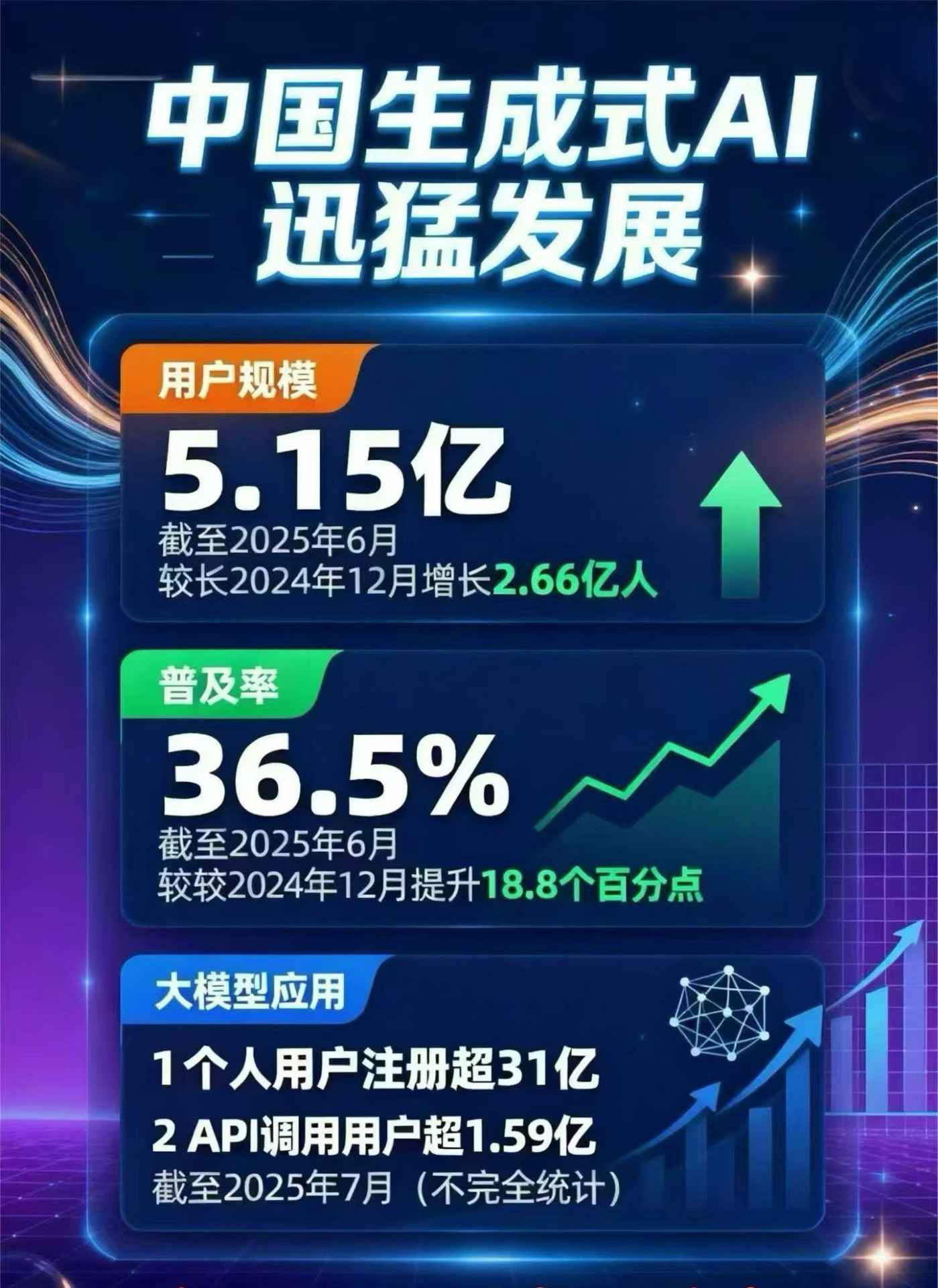 丹寨县豆包GEO优化是什么？内容创作核心逻辑解析