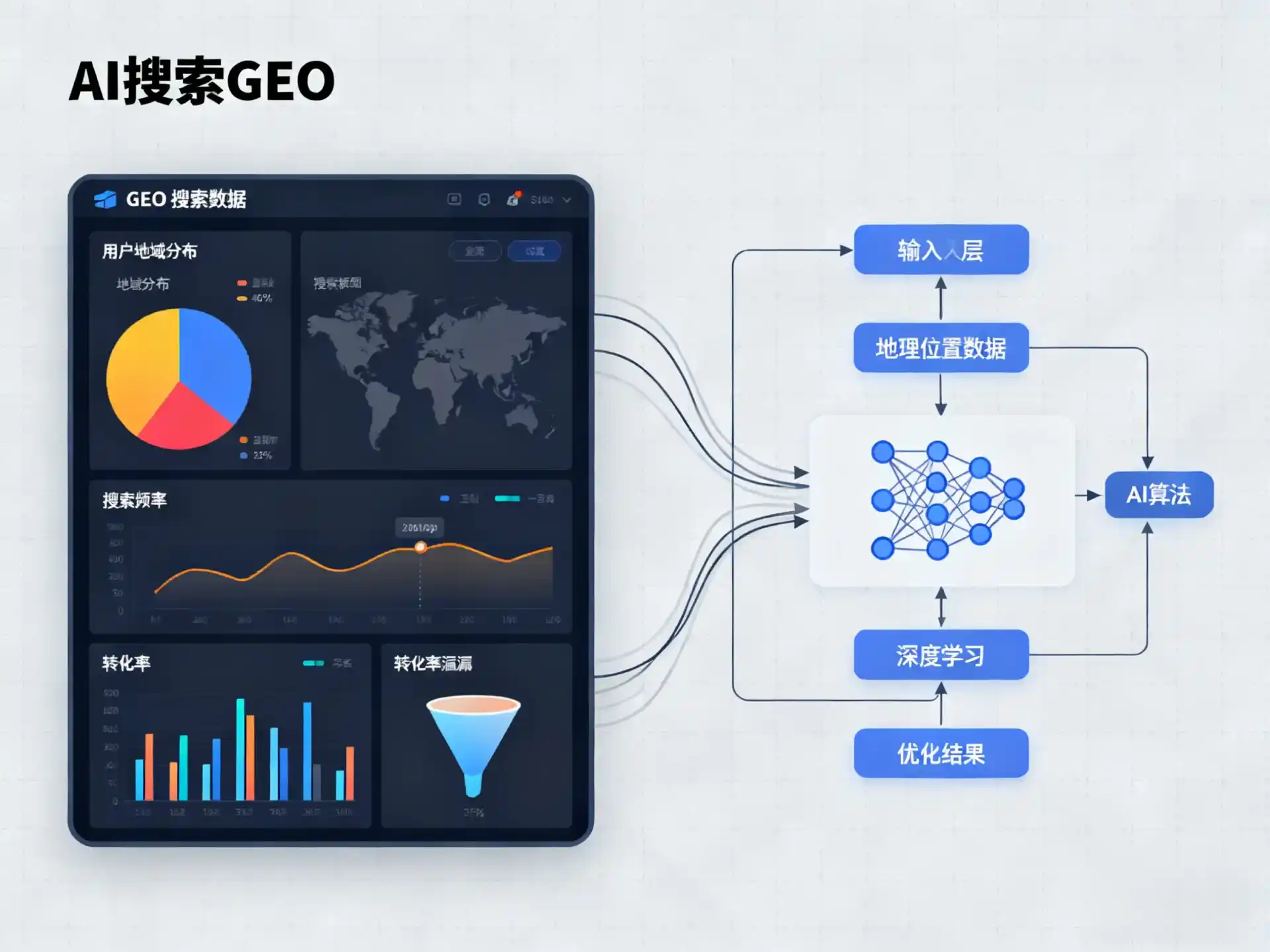 丹寨县GEO优化服务商该如何筛选？生成式引擎优化行业实践观察
