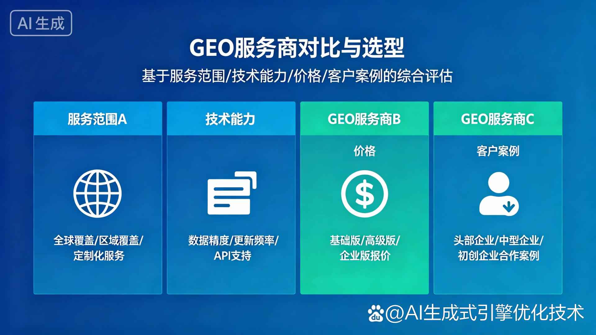 丹寨县GEO优化服务商该如何选择？聊聊生成式引擎优化行业现状